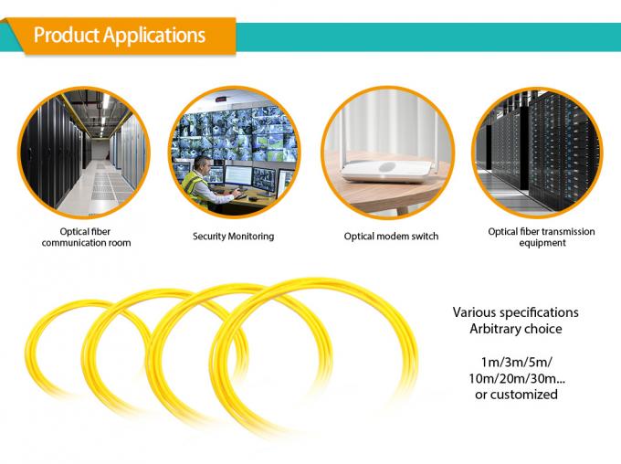 Unjacketed Color Coded Single Mode Fiber Pigtail 12 Core Cable Sc/APC Upc 2