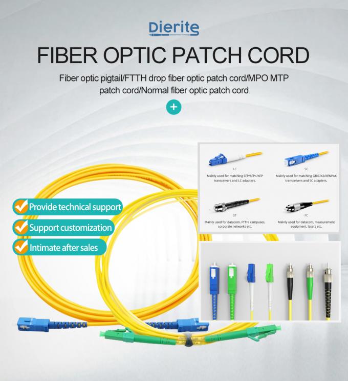 12 Cores Fiber Optic Pigtail Sc LC Sm APC Om3 Om4 Color Coded Multimode Fiber Pigtail 0