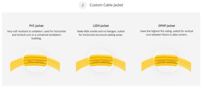 FTTH Low Loss Sc Upc Patch Cord Indoor Outdoor FTTH Glasfaserkabel 3