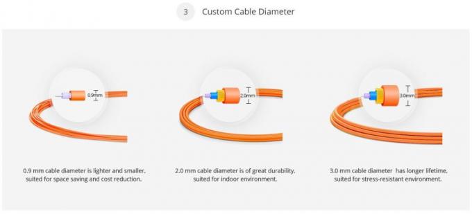 Multimode Om1 Om2 Faser Jumper Kabel Simplex Sc LC Stecker Optisches Patch Kabel 4