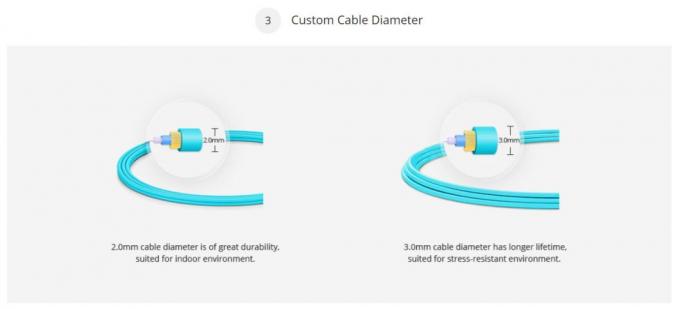 Multimode Om3 Om4 Outdoor Fiber Optic Cable Simplex Fiber Jumper Sc LC FC St Connector 4