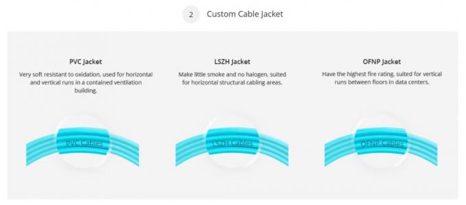 Multimode Om3 Om4 Outdoor Fiber Optic Cable Simplex Fiber Jumper Sc LC FC St Connector 3