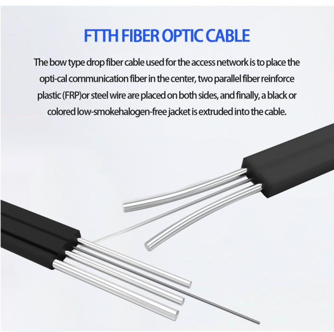 FTTH Flat Drop Cable With FRP Strength LSZH Fiber Optic Cable 1