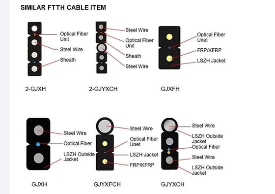 Multicore Outdoor Fiber Optic Cable FTTH Fiber Optic Drop Cable