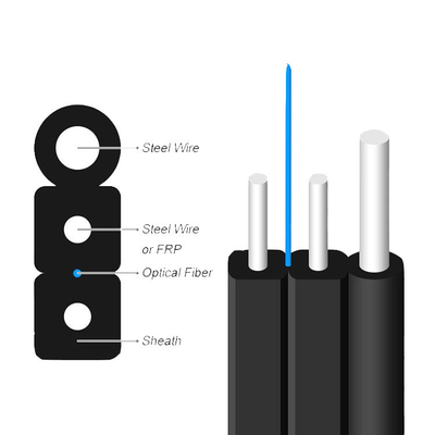 FTTH Flat Drop Cable With FRP Strength LSZH Fiber Optic Cable