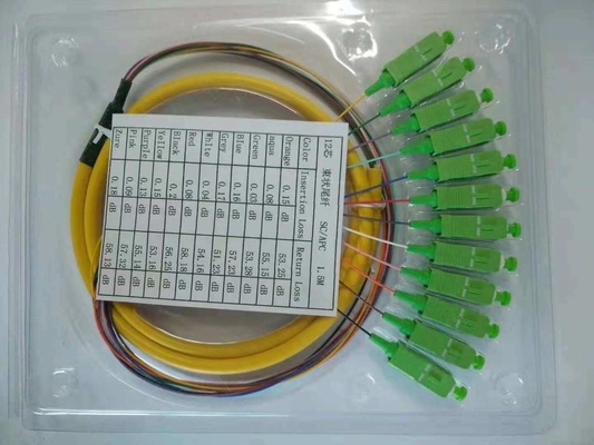 Single Mode Simplex Pigtail Patch Cord Jumper Pigtail With FC LC Sc St Upc APC PC Connector